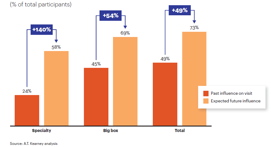 graficos_-_a.t_kearney.png